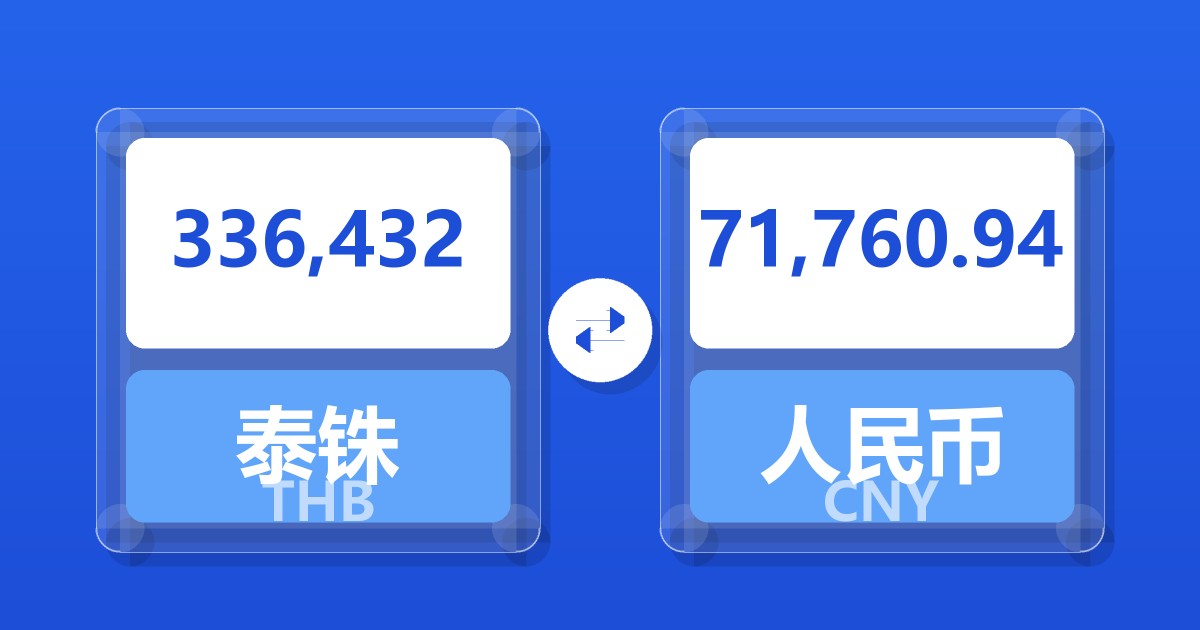 336,432泰铢兑人民币