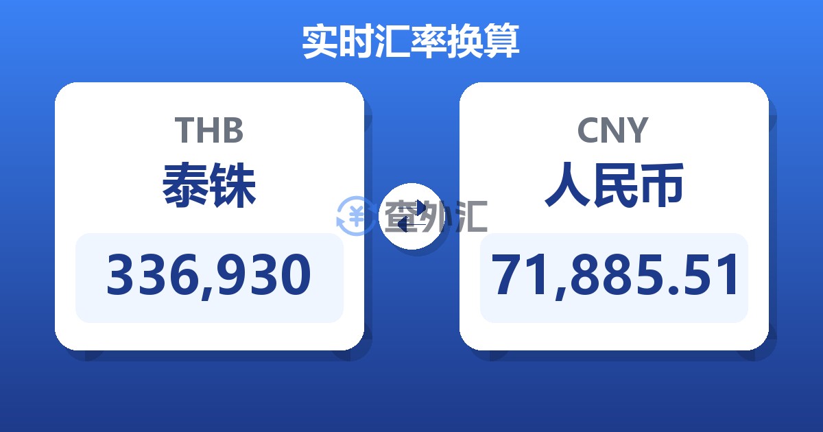 336,930泰铢兑人民币