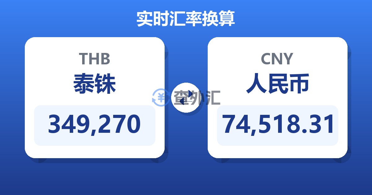 349,270泰铢兑人民币