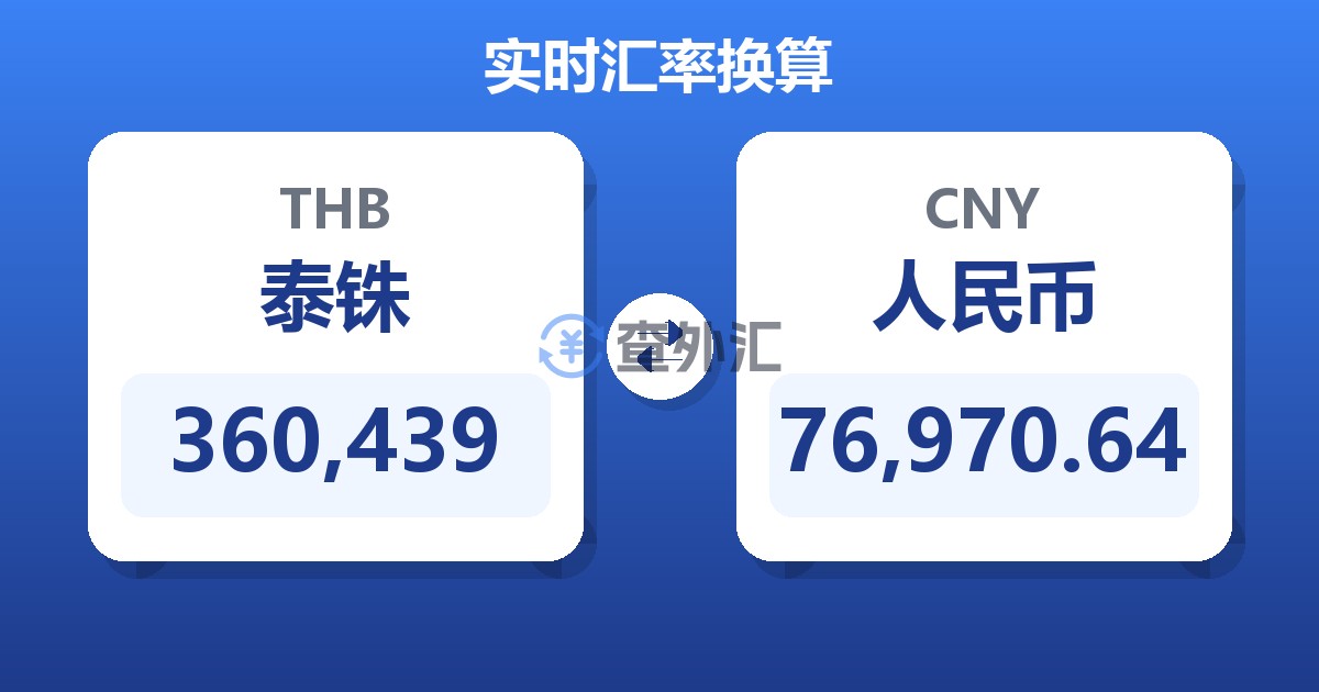 360,439泰铢兑人民币