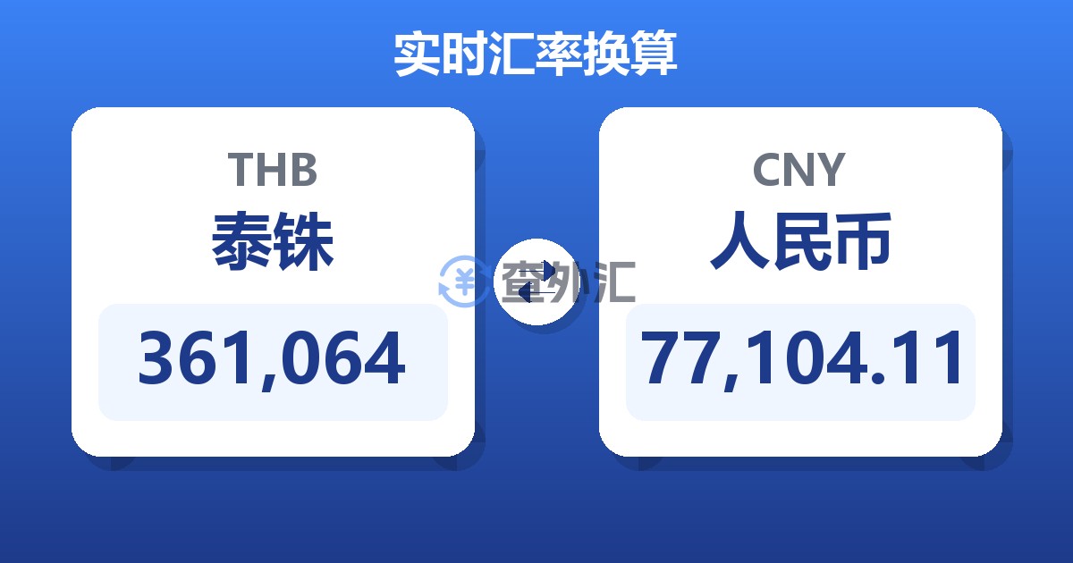 361,064泰铢兑人民币