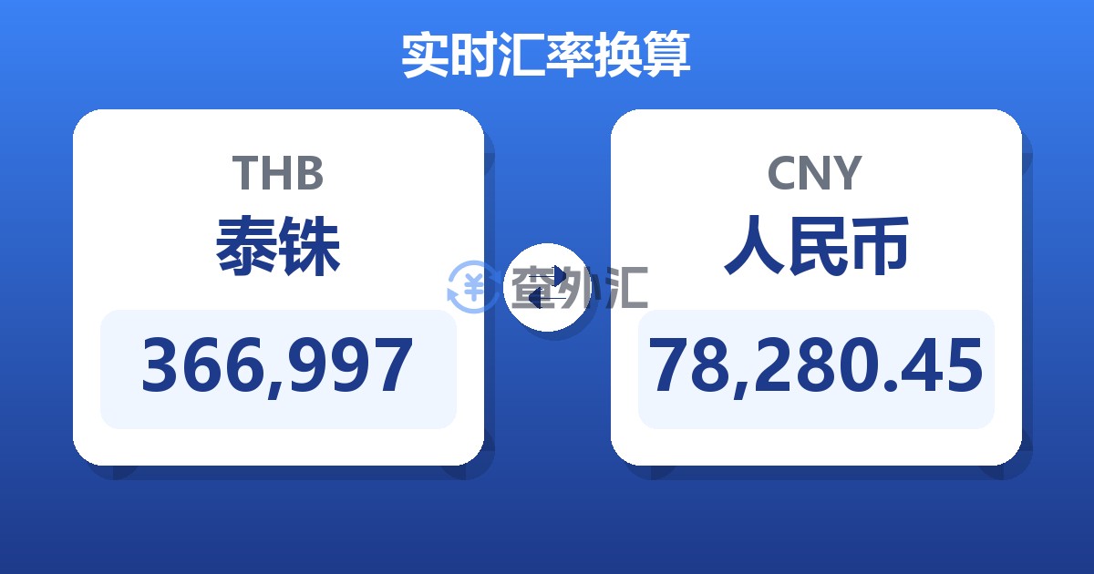 366,997泰铢兑人民币