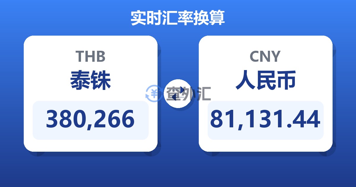 380,266泰铢兑人民币