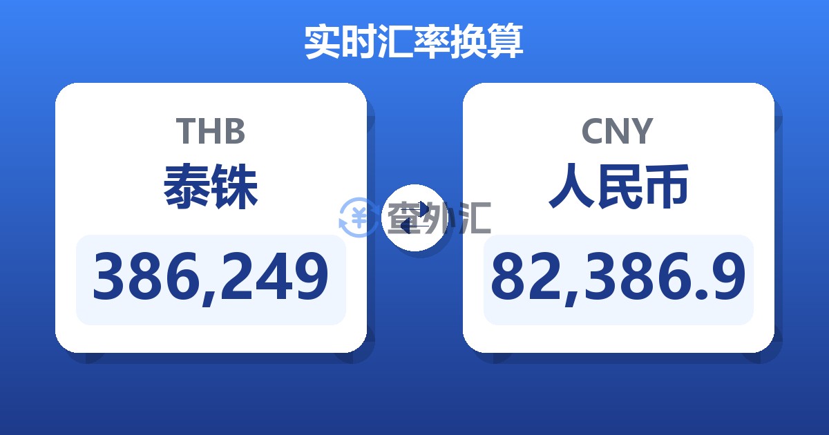 386,249泰铢兑人民币