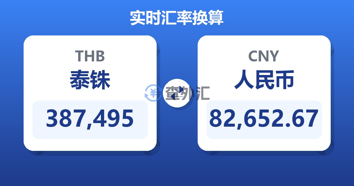 387,495泰铢兑人民币