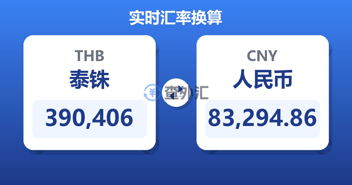 390,406泰铢兑人民币