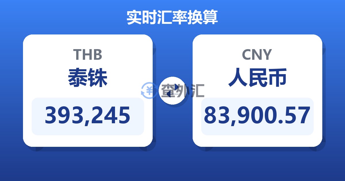 393,245泰铢兑人民币