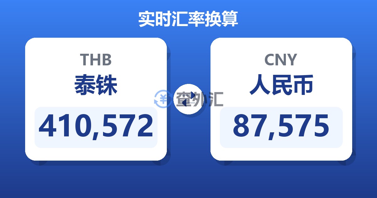 410,572泰铢兑人民币