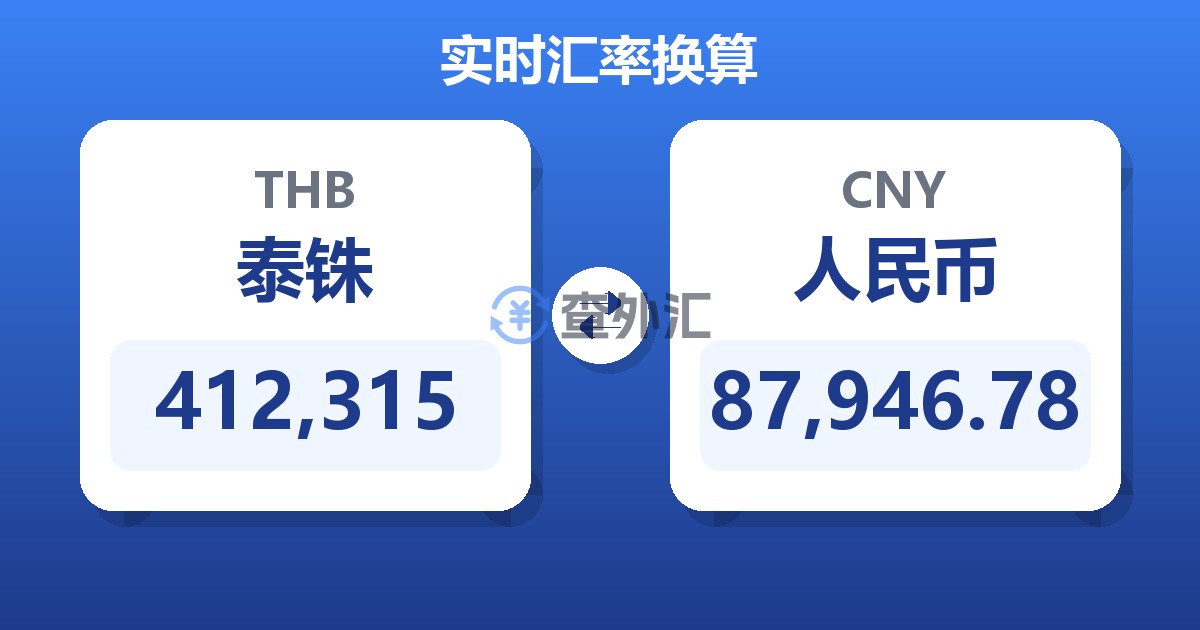 412,315泰铢兑人民币