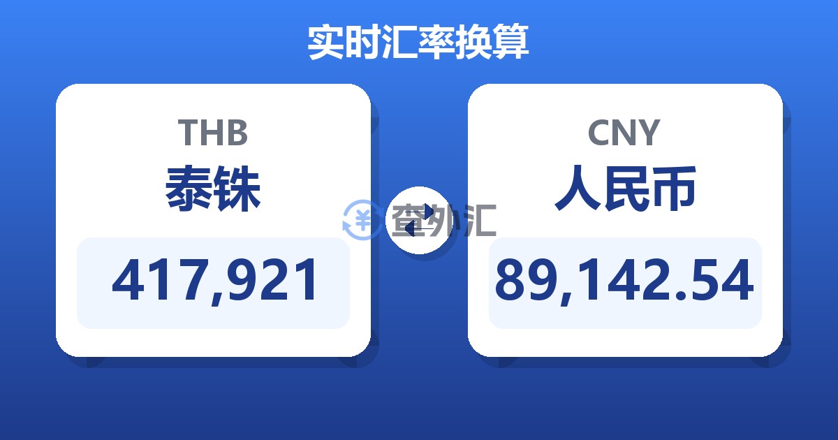417,921泰铢兑人民币