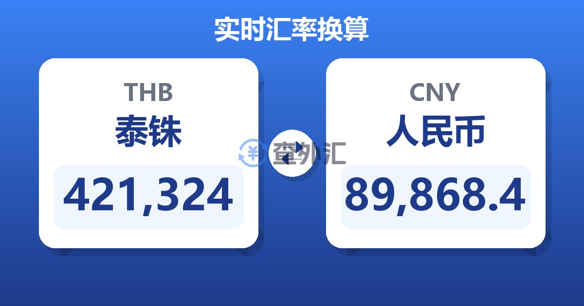 421,324泰铢兑人民币