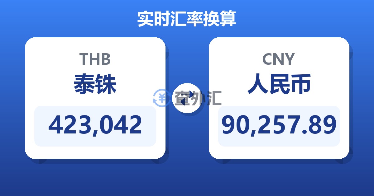 423,042泰铢兑人民币
