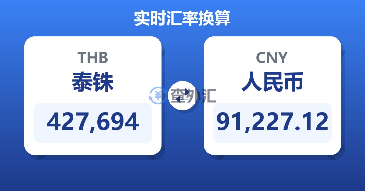 427,694泰铢兑人民币