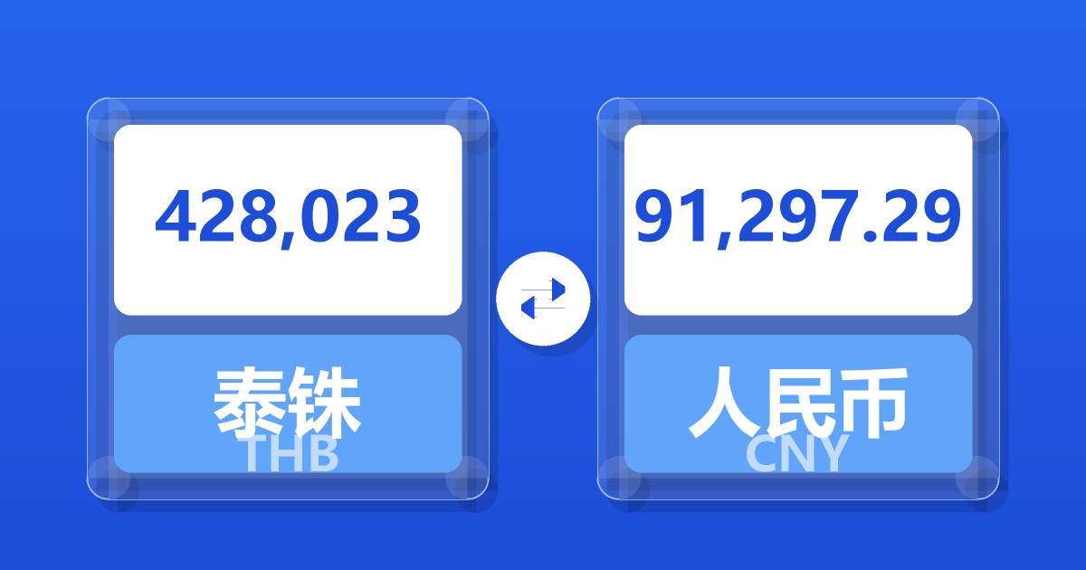 428,023泰铢兑人民币
