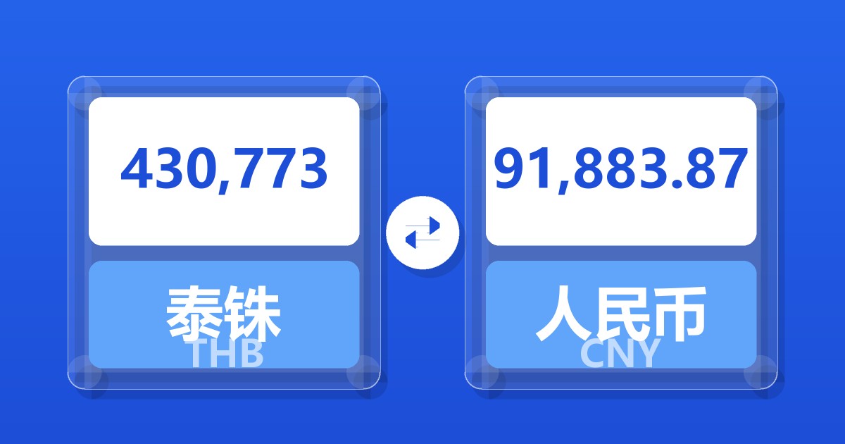 430,773泰铢兑人民币