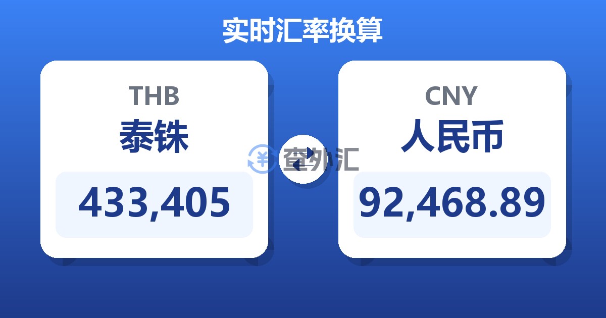 433,405泰铢兑人民币