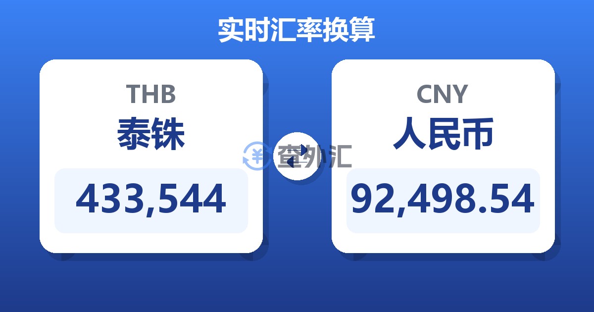 433,544泰铢兑人民币