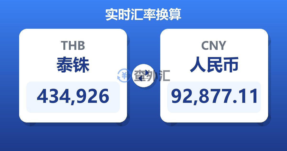 434,926泰铢兑人民币