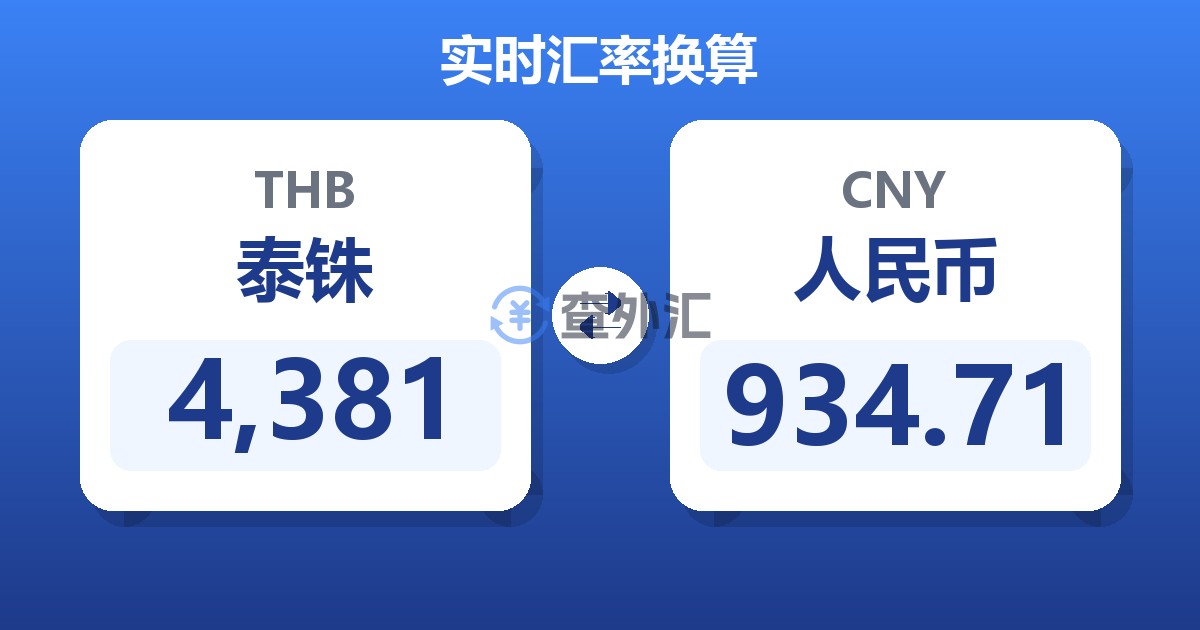 4,381泰铢兑人民币