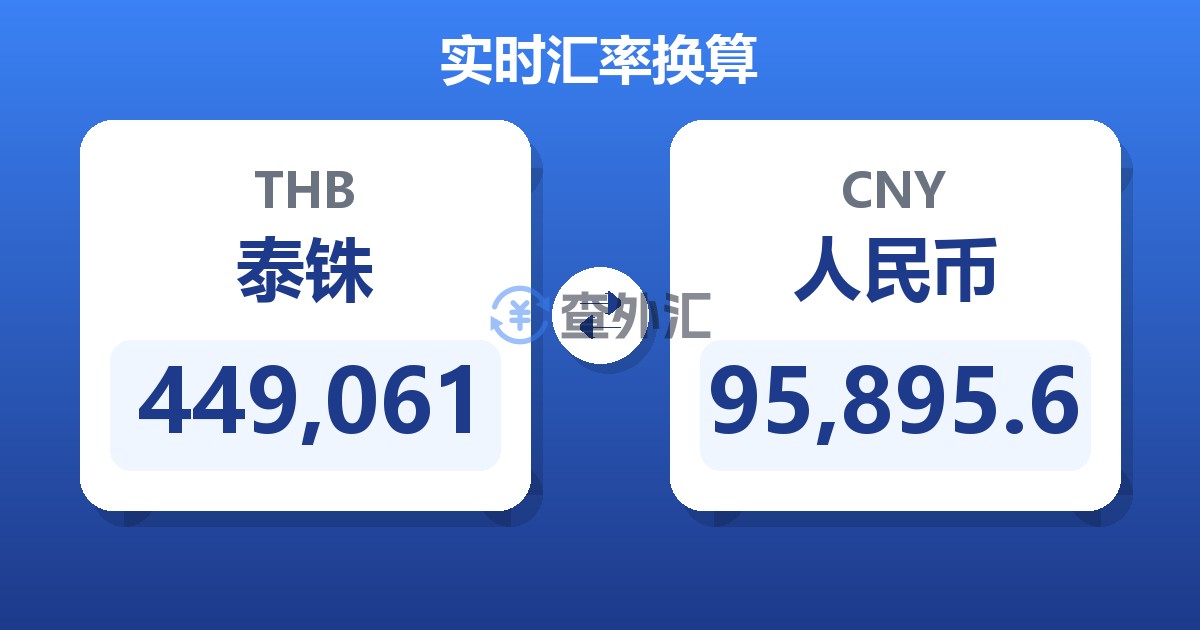 449,061泰铢兑人民币