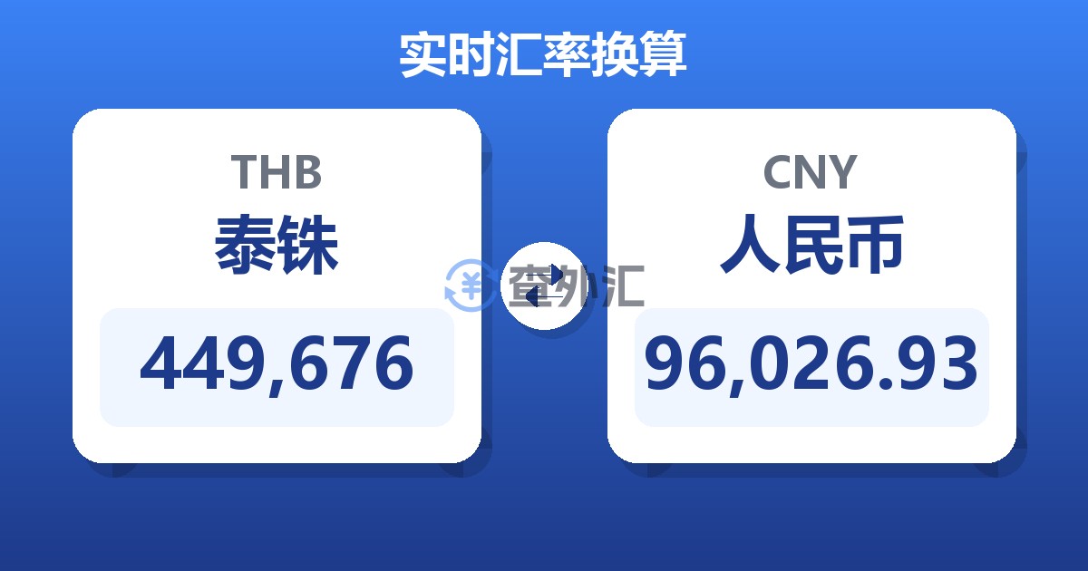 449,676泰铢兑人民币