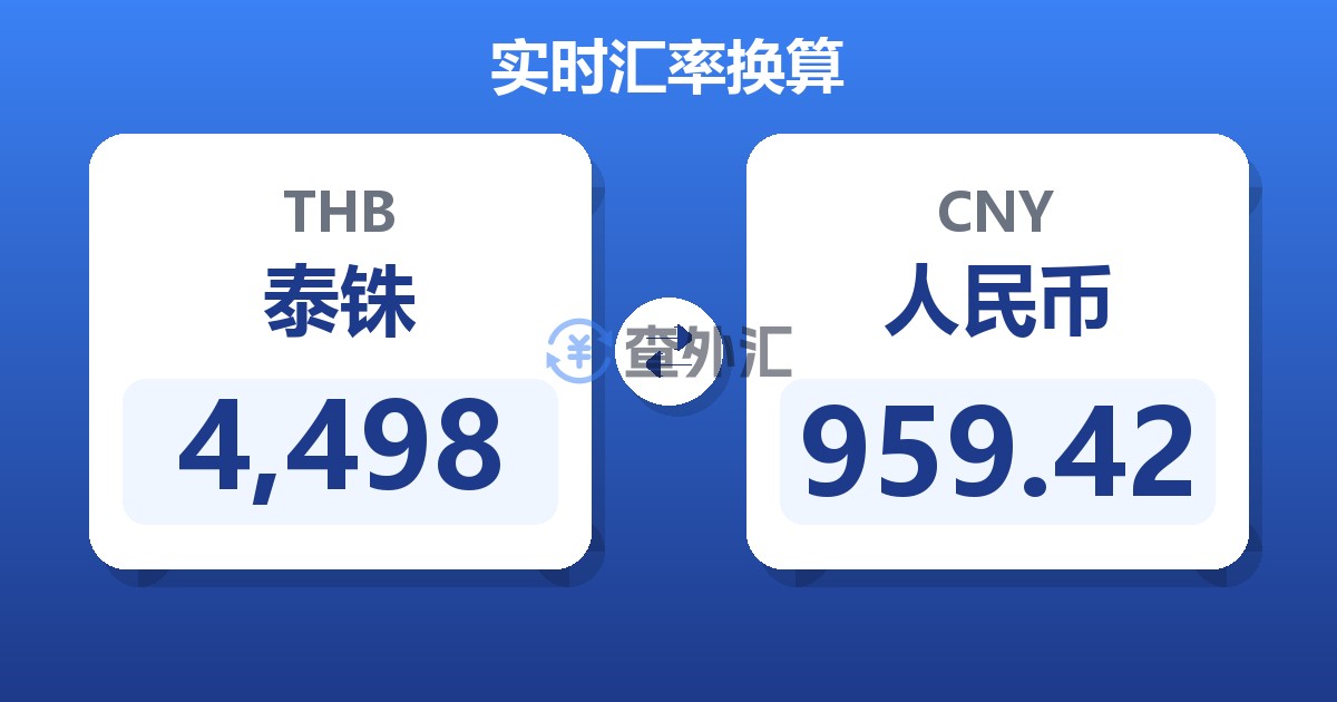 4,498泰铢兑人民币