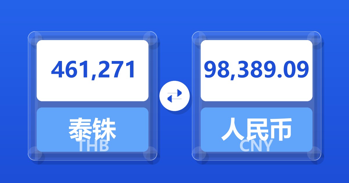 461,271泰铢兑人民币