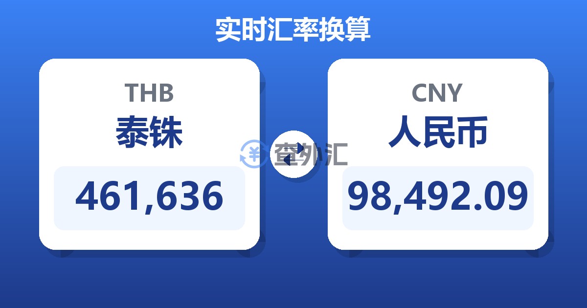 461,636泰铢兑人民币