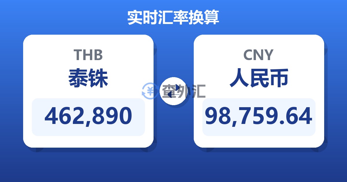 462,890泰铢兑人民币