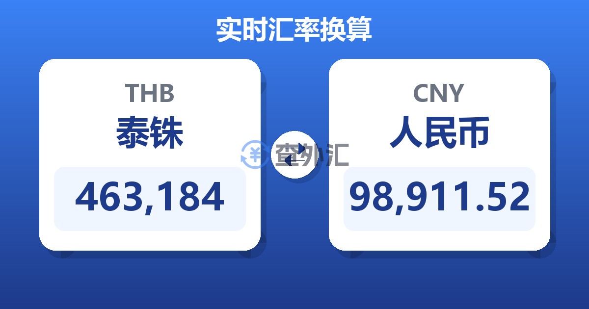 463,184泰铢兑人民币