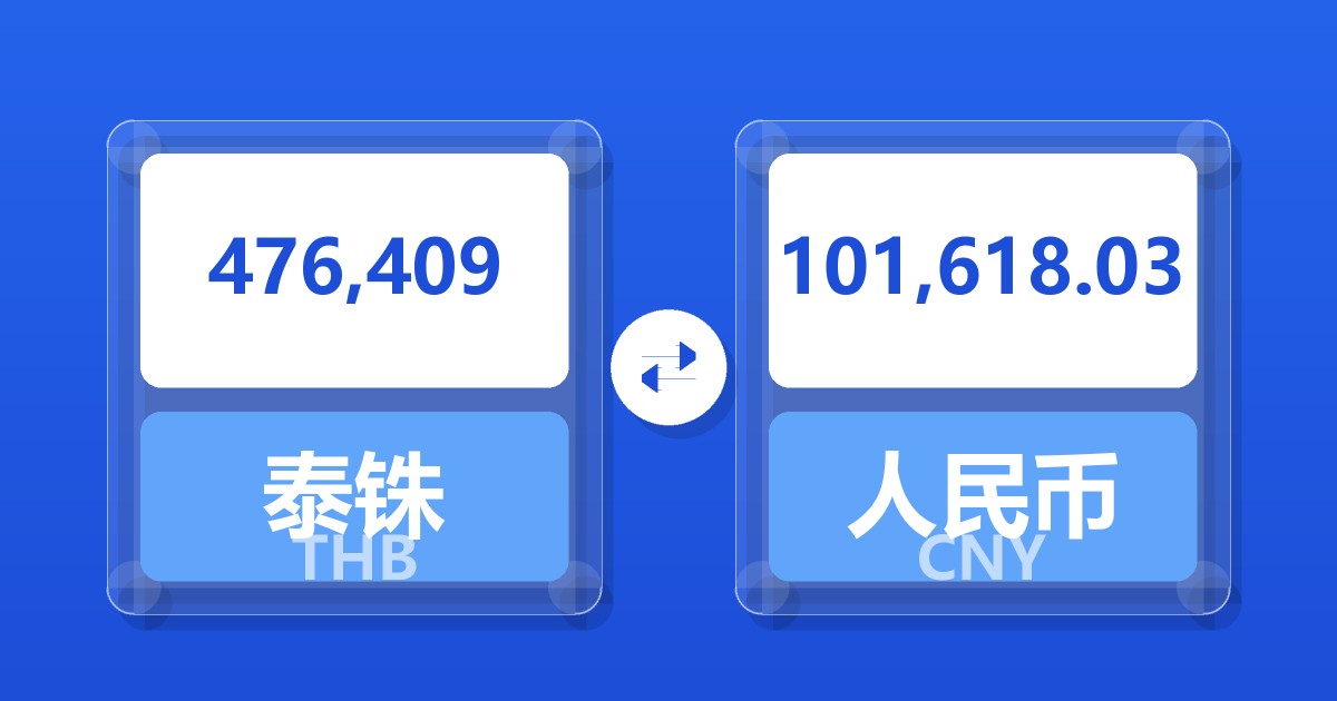 476,409泰铢兑人民币