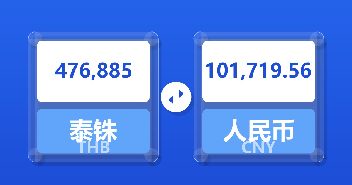 476,885泰铢兑人民币