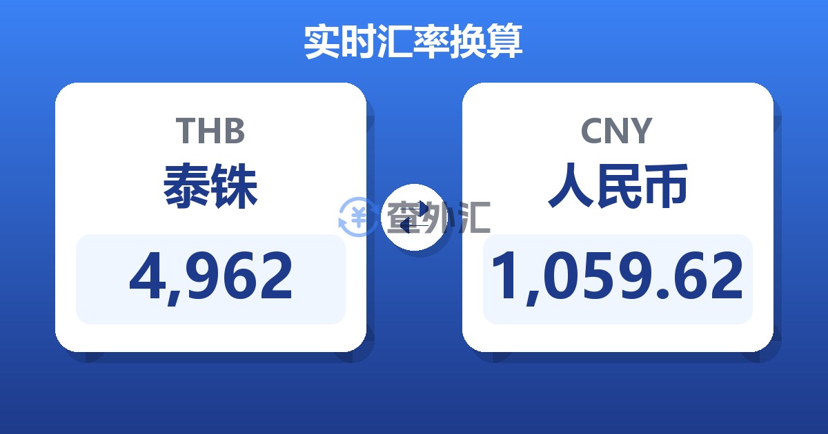 4,962泰铢兑人民币