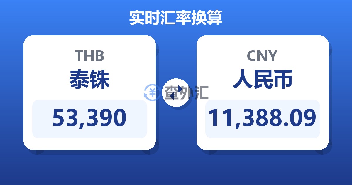 53,390泰铢兑人民币