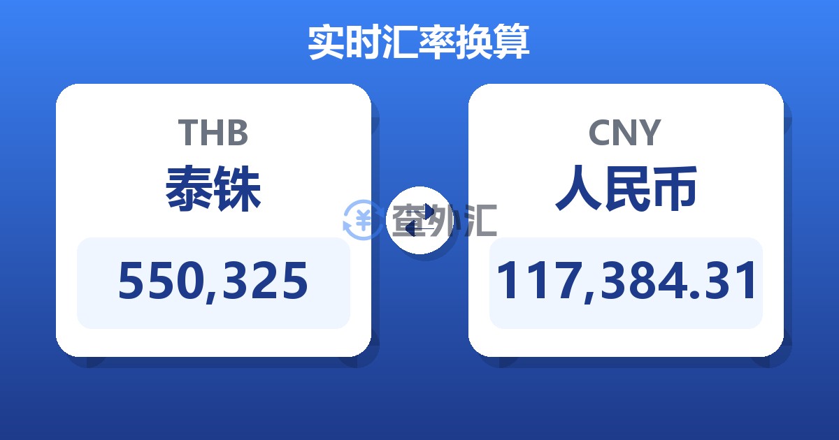 550,325泰铢兑人民币