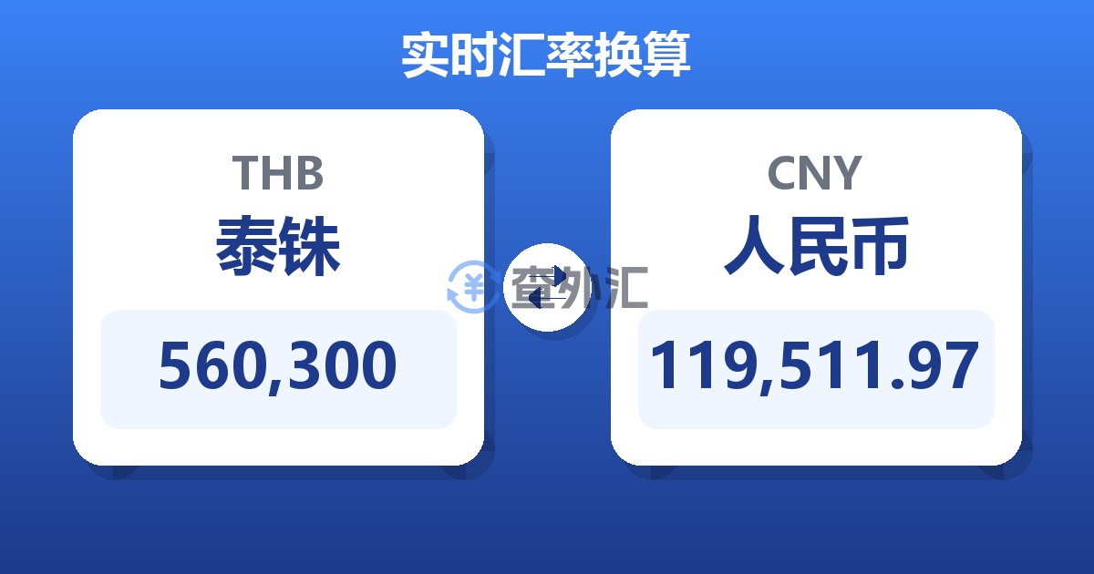 560,300泰铢兑人民币