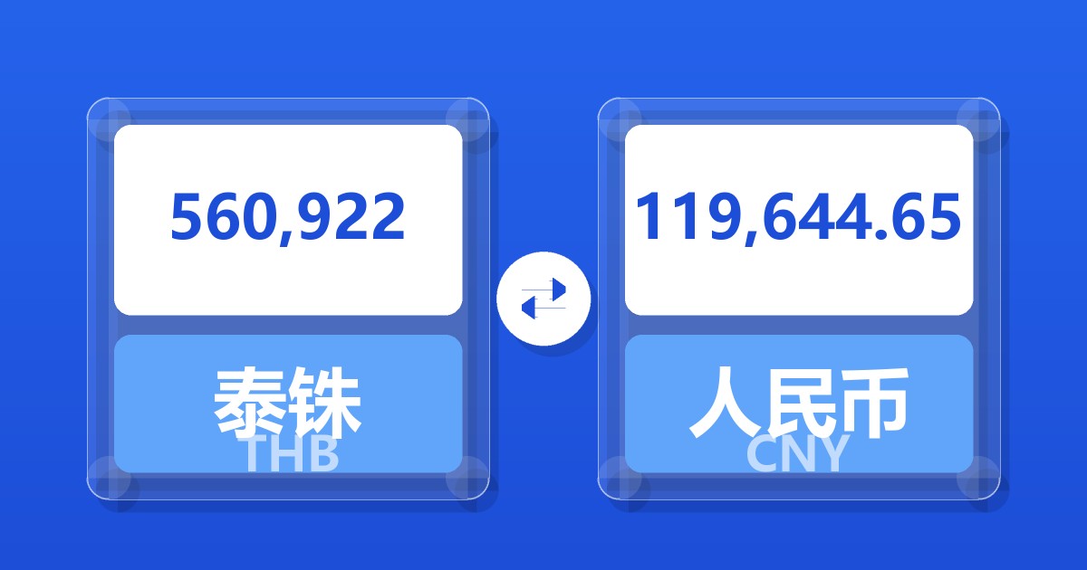 560,922泰铢兑人民币