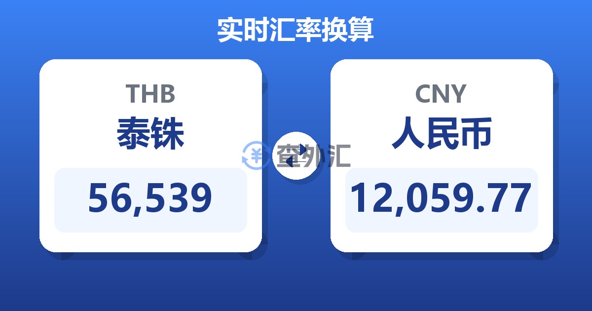 56,539泰铢兑人民币