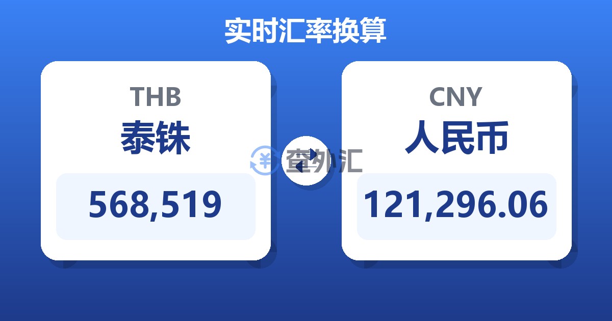 568,519泰铢兑人民币