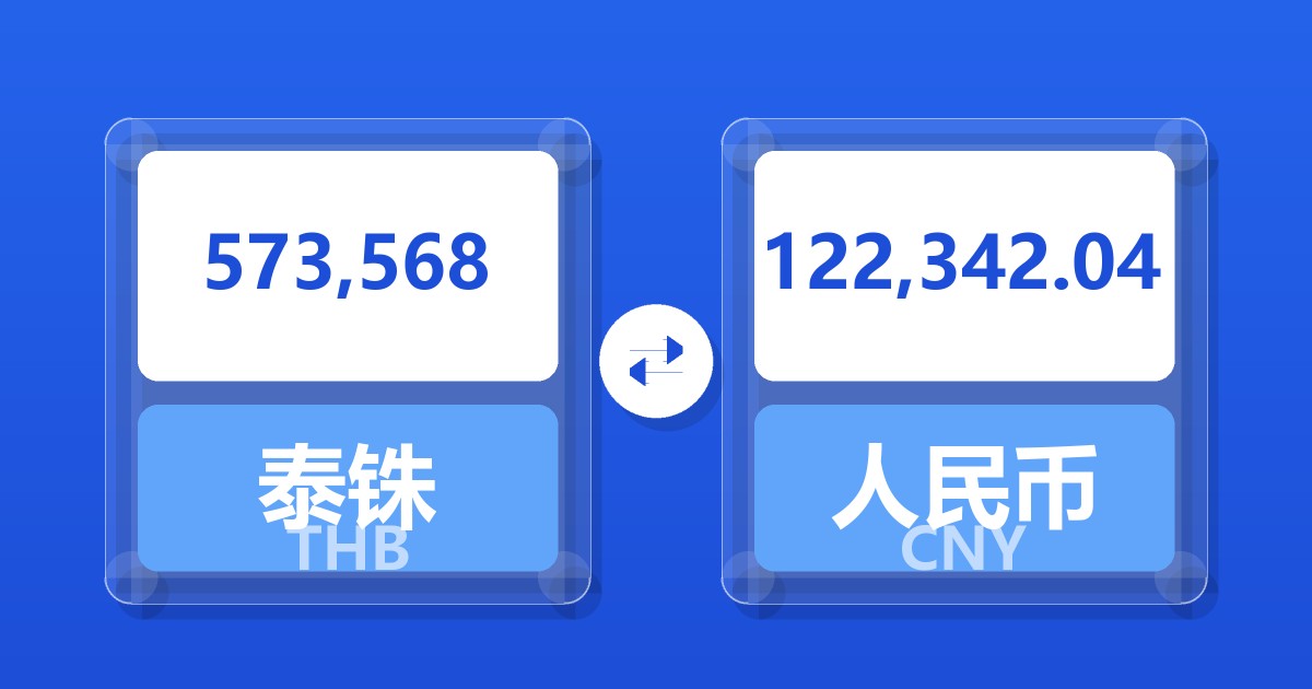 573,568泰铢兑人民币