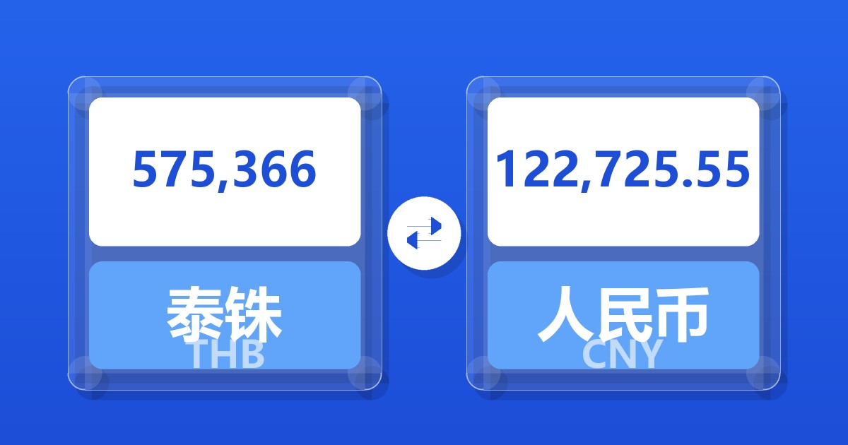 575,366泰铢兑人民币
