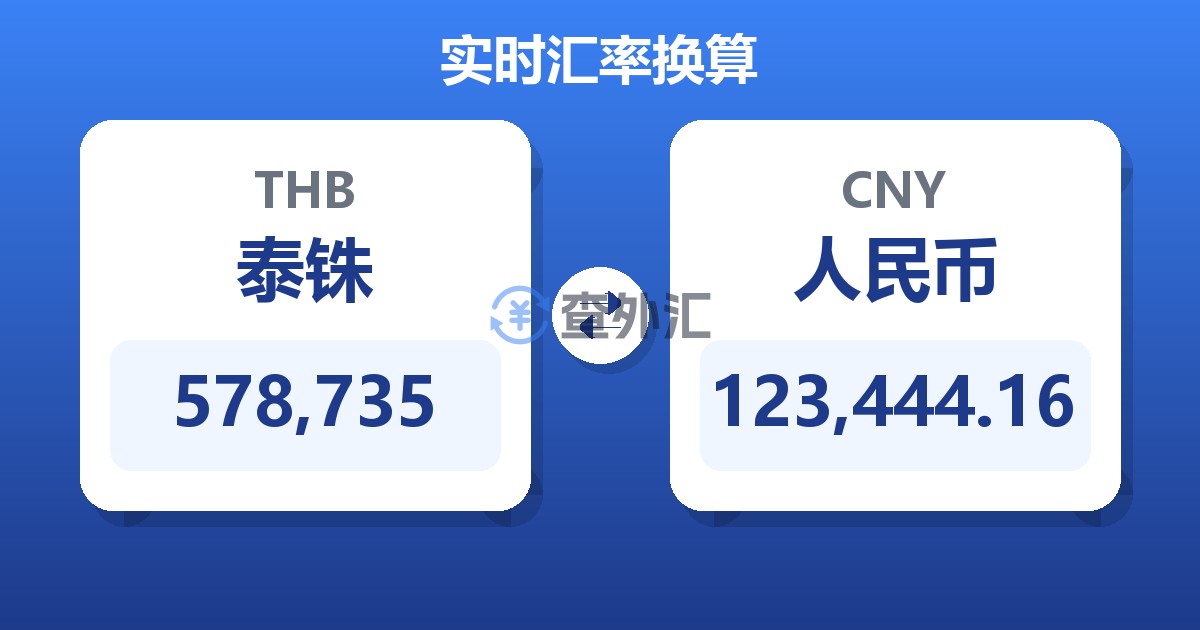 578,735泰铢兑人民币