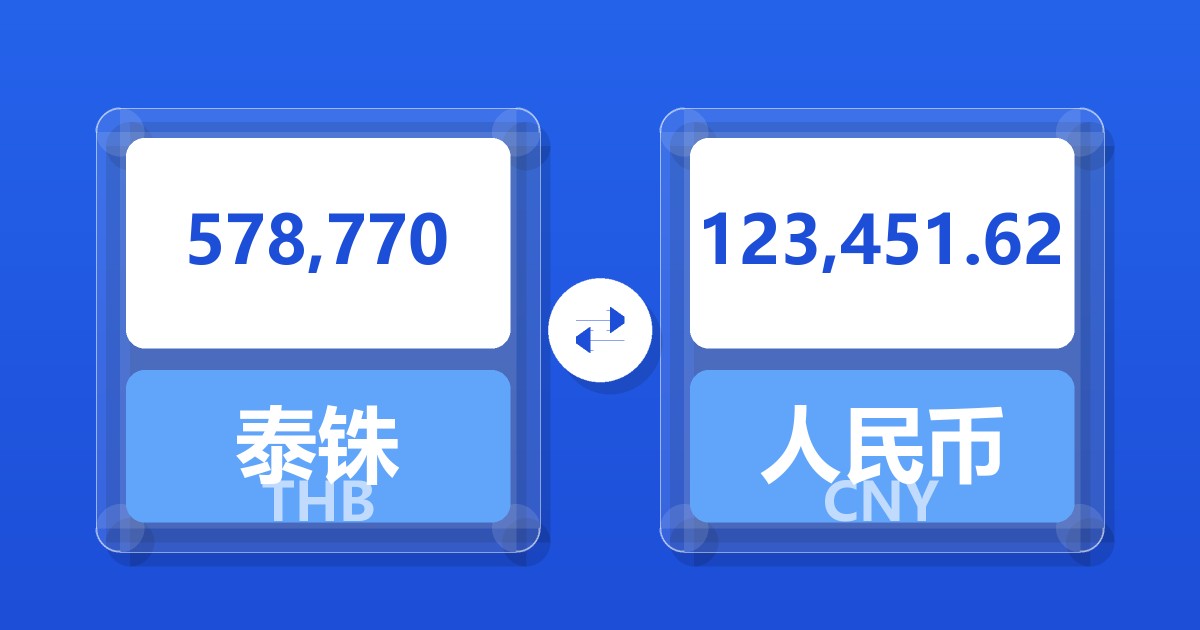 578,770泰铢兑人民币