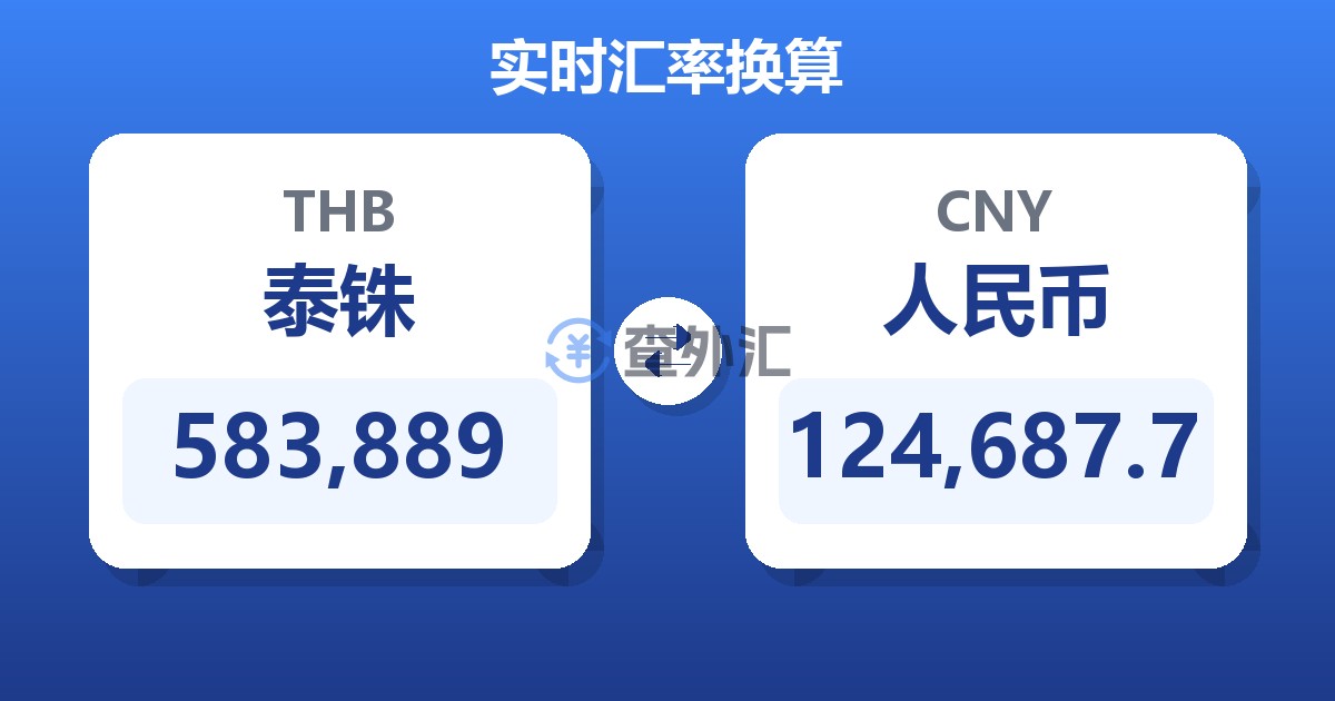 583,889泰铢兑人民币