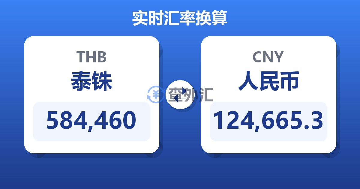 584,460泰铢兑人民币