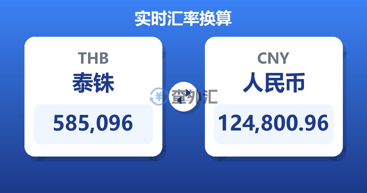 585,096泰铢兑人民币