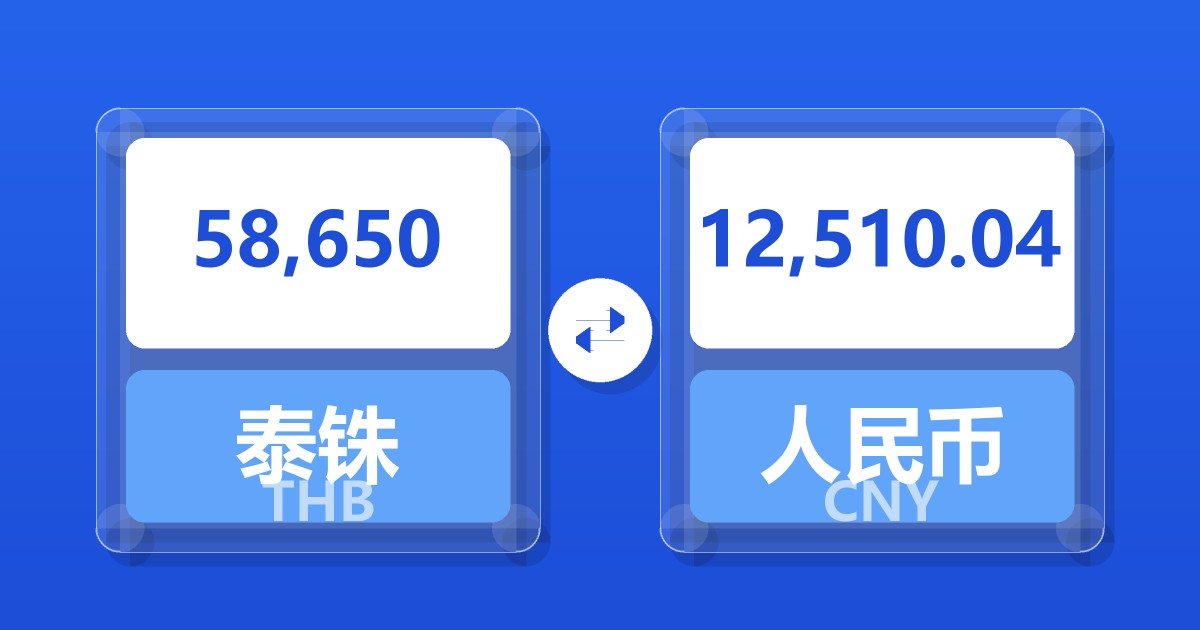 58,650泰铢兑人民币