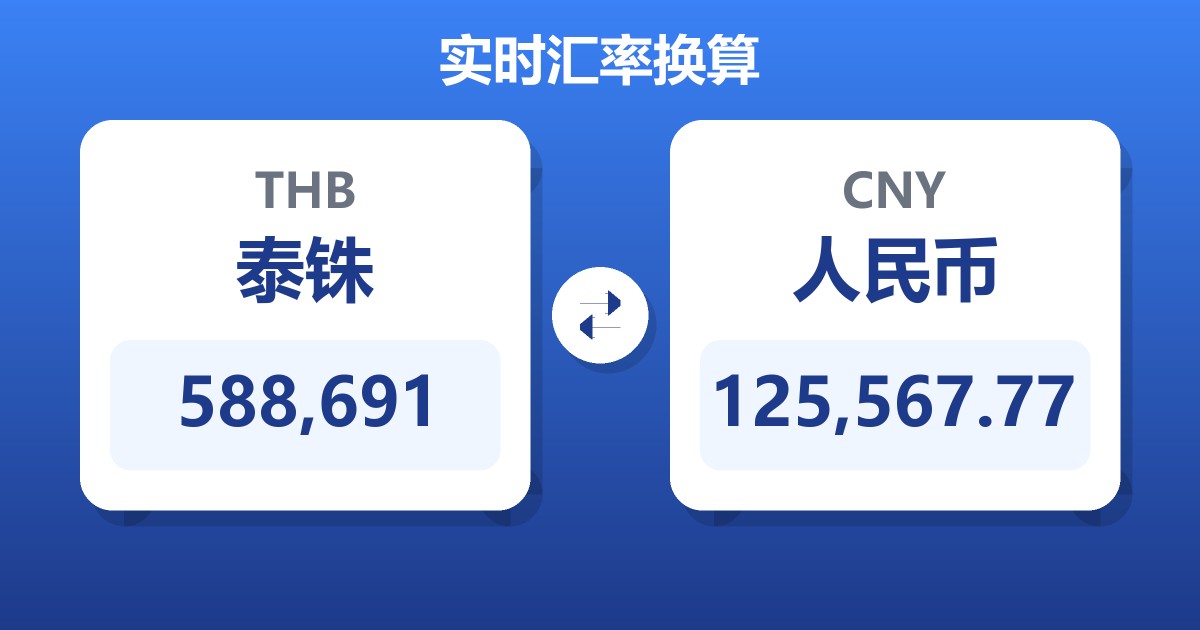 588,691泰铢兑人民币