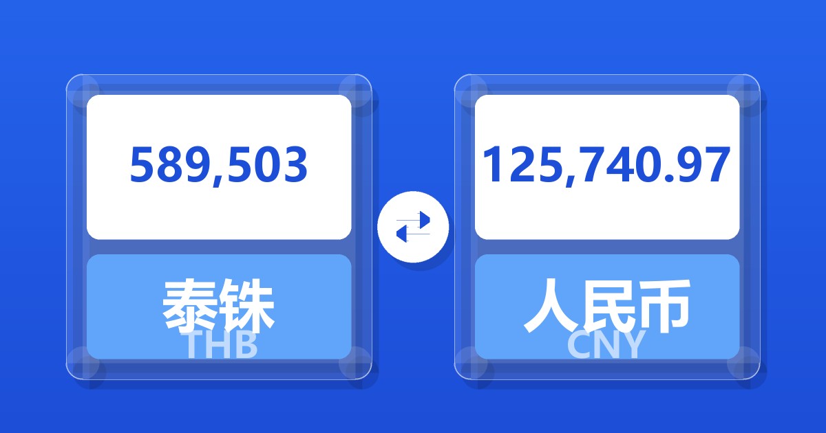 589,503泰铢兑人民币