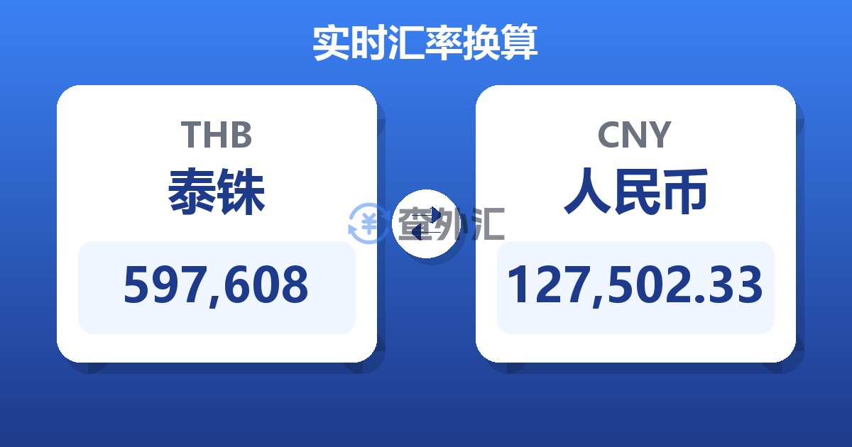 597,608泰铢兑人民币